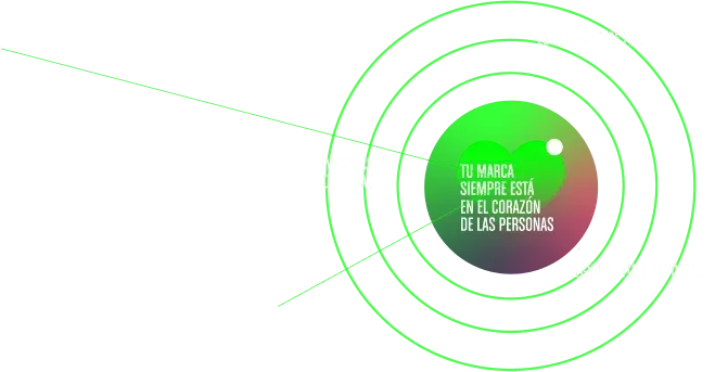 Servicio PerformanceMarketing